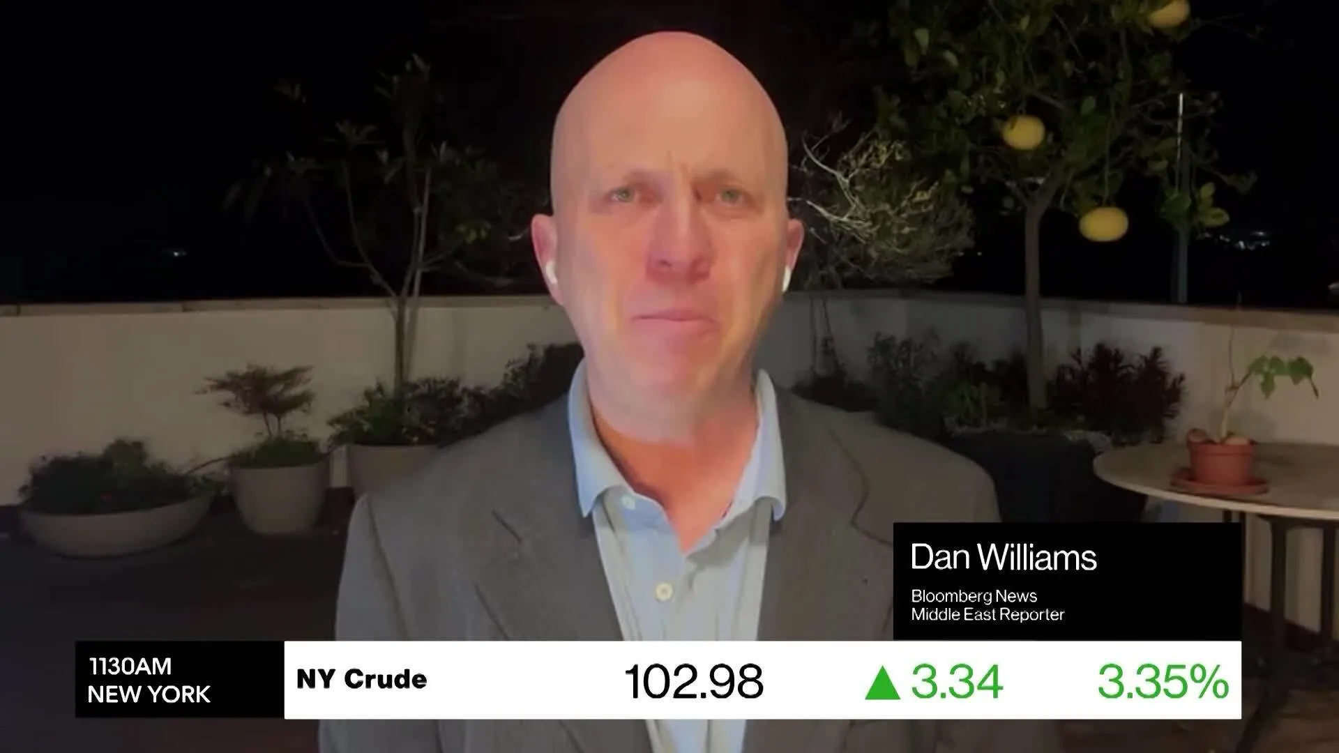 Guerra: El impacto en los mercados inmobiliarios globales